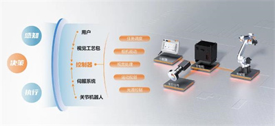 360截图20250603102310794.jpg