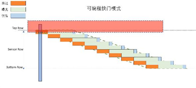 360截图20250610174458221.jpg