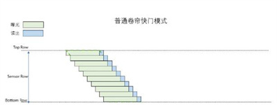 360截图20250610174345337.jpg