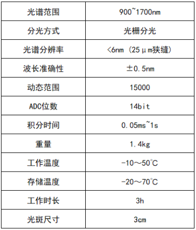 微信图片_20250613114657.png