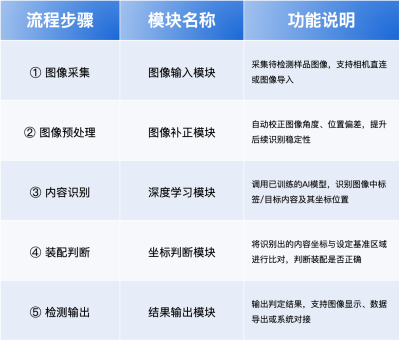 微信图片_20250623173811.png