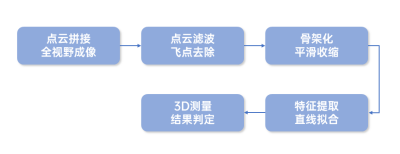 微信图片_20250627162922.png
