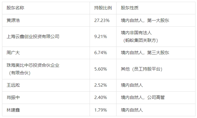 微信截图_20250630132737.png 微信截图_20250630132737.png