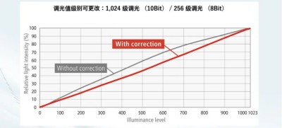 微信图片_20250730141401.jpg
