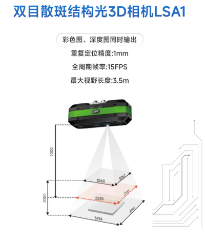 5ce236f7a912e1f5d22337368eb30820.png