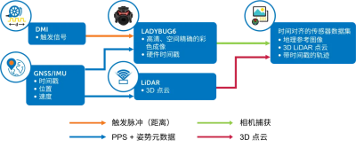 图1-1.png