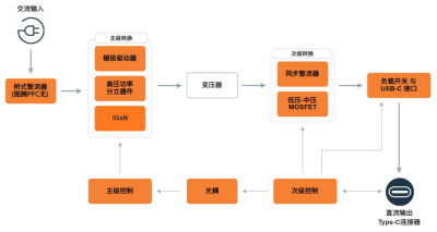 图5-1.png