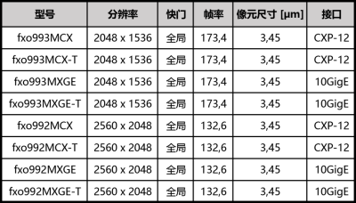 图3-3.png