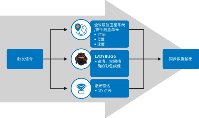 图5-3.png