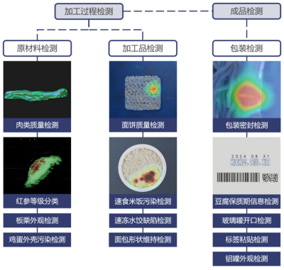图4-1.png