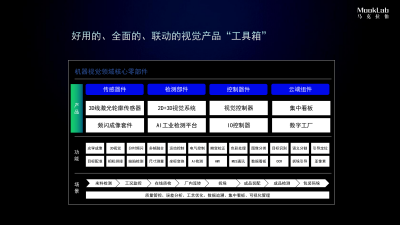 解决方案2.png